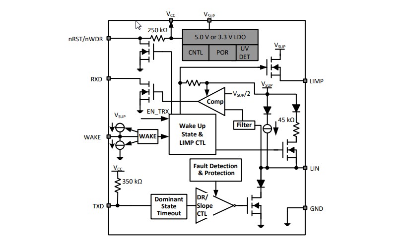 Block Diagram - Texas Instruments TLIN1441x-Q1 Automotive Transceivers